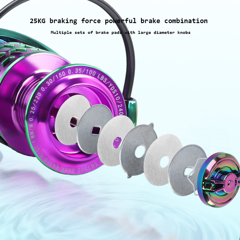 Moulinet à tambour fixe 18max  - Daiwa Reel Fuego avis et prix