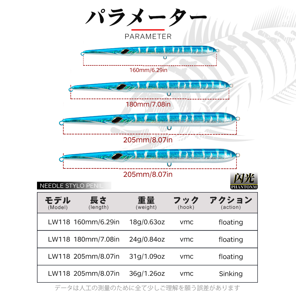 Leurre de pêche Hunthouse Need - Fishing Lure Swimbait avis et prix